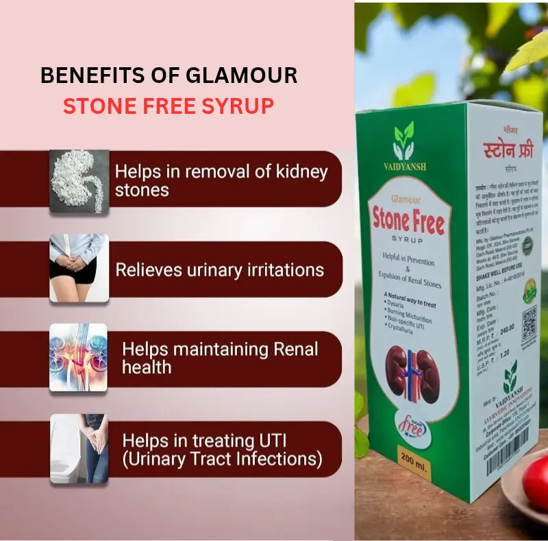 BENEFITS OF GLAMOUR STONE FREE SYRUP_20250131_072707_0000.webp